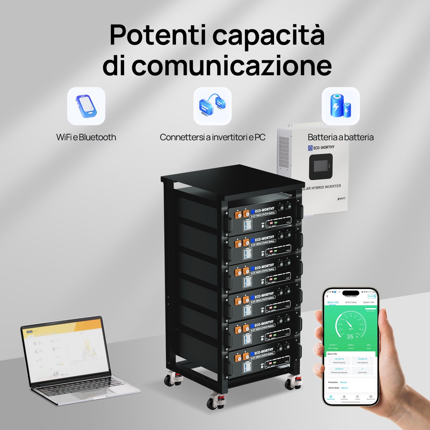 Batteria per server rack da 48V (51,2V) 100Ah, batteria al litio da 5,12kWh, formato 3U, con Bluetooth e Wi-Fi【Versione 3】