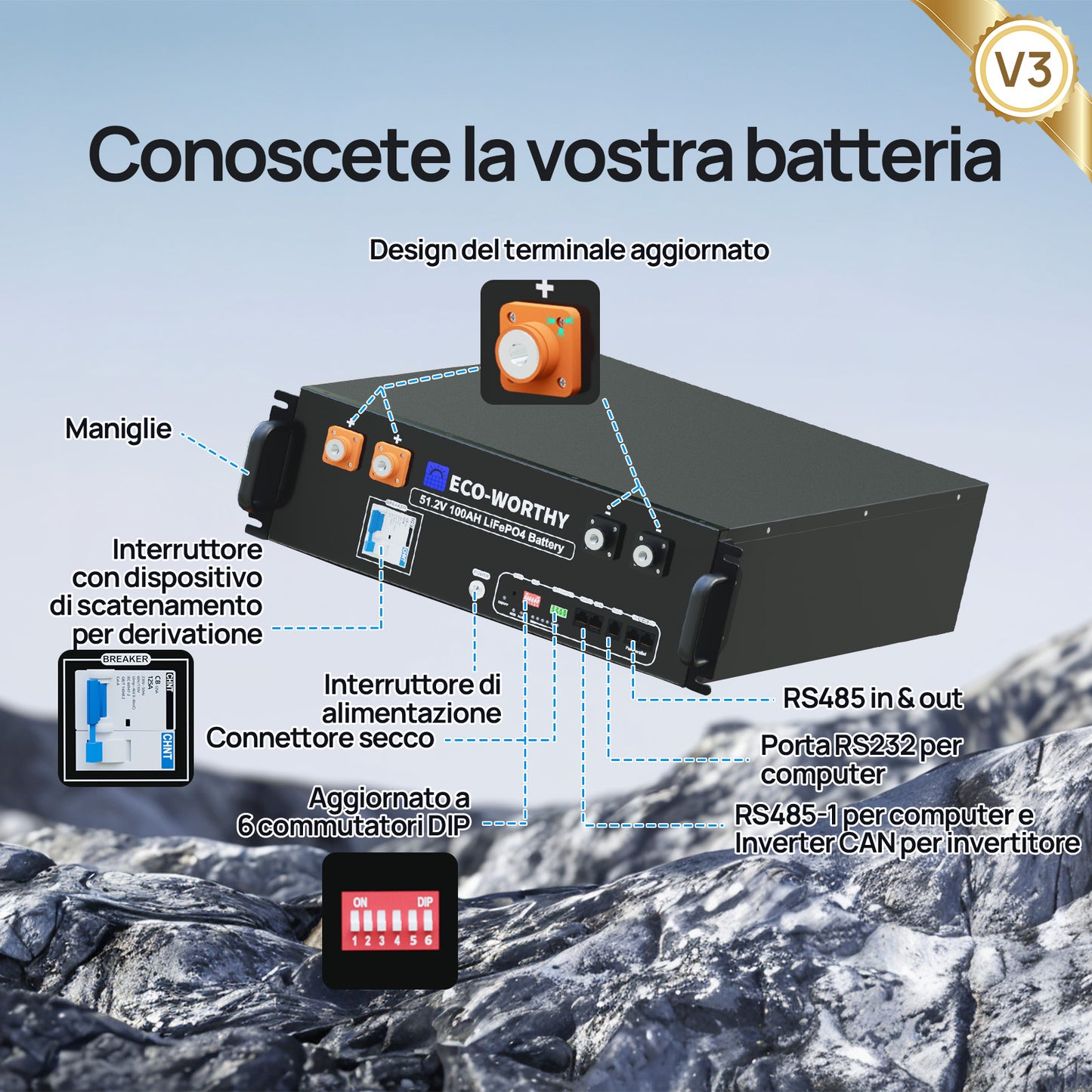 Batteria per server rack da 48V (51,2V) 100Ah, batteria al litio da 5,12kWh, formato 3U, con Bluetooth e Wi-Fi【Versione 3】