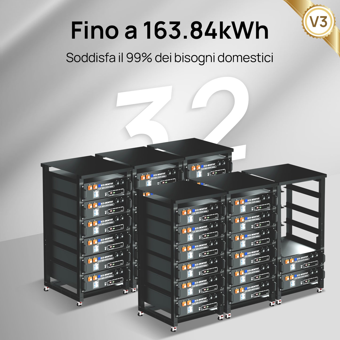 Batteria per server rack da 48V (51,2V) 100Ah, batteria al litio da 5,12kWh, formato 3U, con Bluetooth e Wi-Fi【Versione 3】
