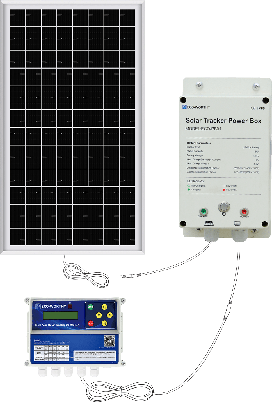 Sistema di inseguimento solare a doppio asse con inseguitore solare - eco - worthy - it
