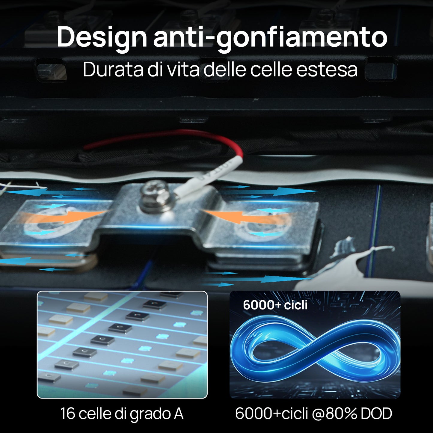 Batteria per server rack da 48V (51,2V) 100Ah, batteria al litio da 5,12kWh, formato 3U, con Bluetooth e Wi-Fi【Versione 3】