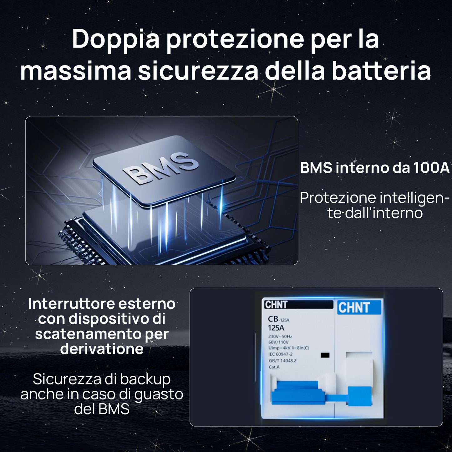 Batteria per server rack da 48V (51,2V) 100Ah, batteria al litio da 5,12kWh, formato 3U, con Bluetooth e Wi-Fi【Versione 3】