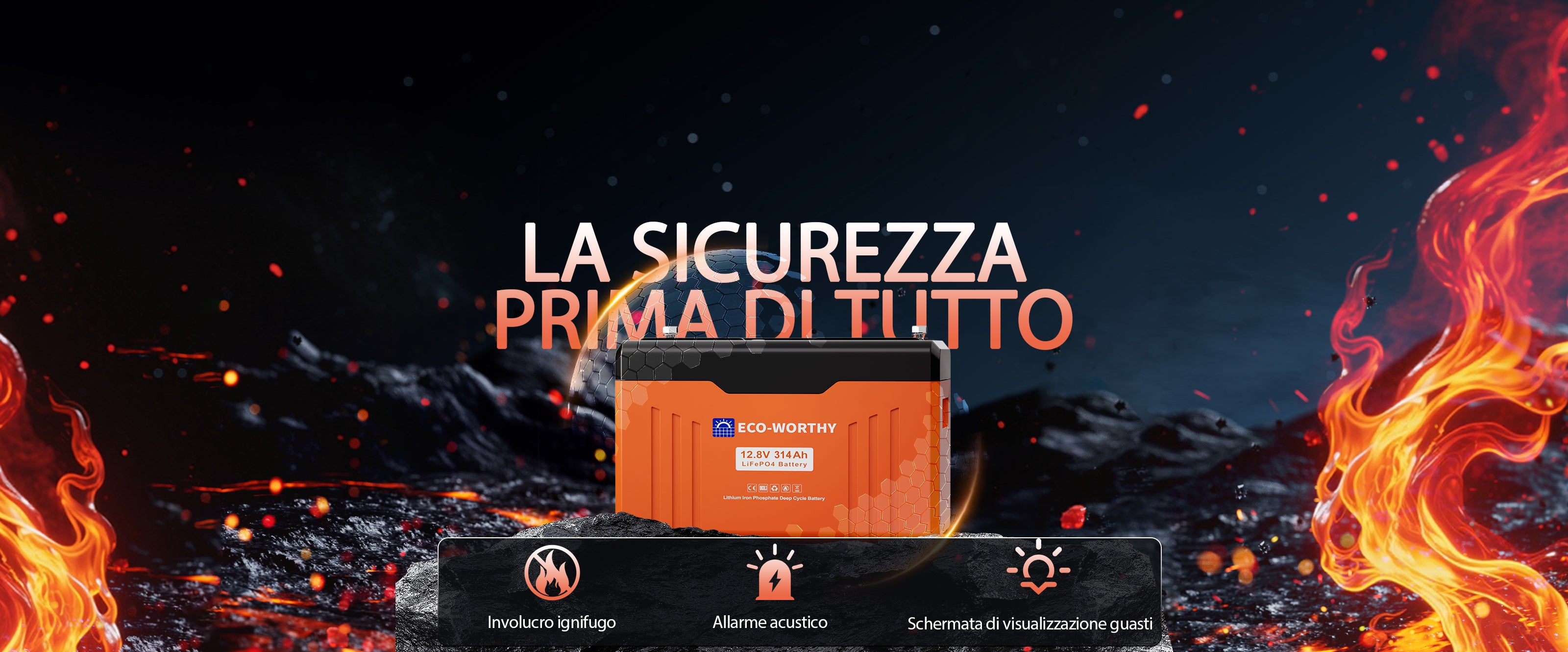 Una Batteria Più sicura, Progettata Per la Vita Reale.