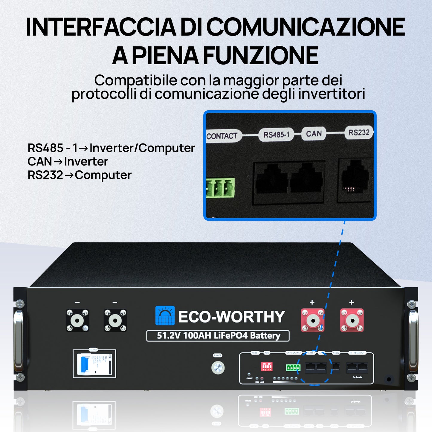 Batteria per server rack da 48V (51,2V) 100Ah, batteria al litio da 5,12kWh, formato 3U, con Bluetooth e Wi-Fi