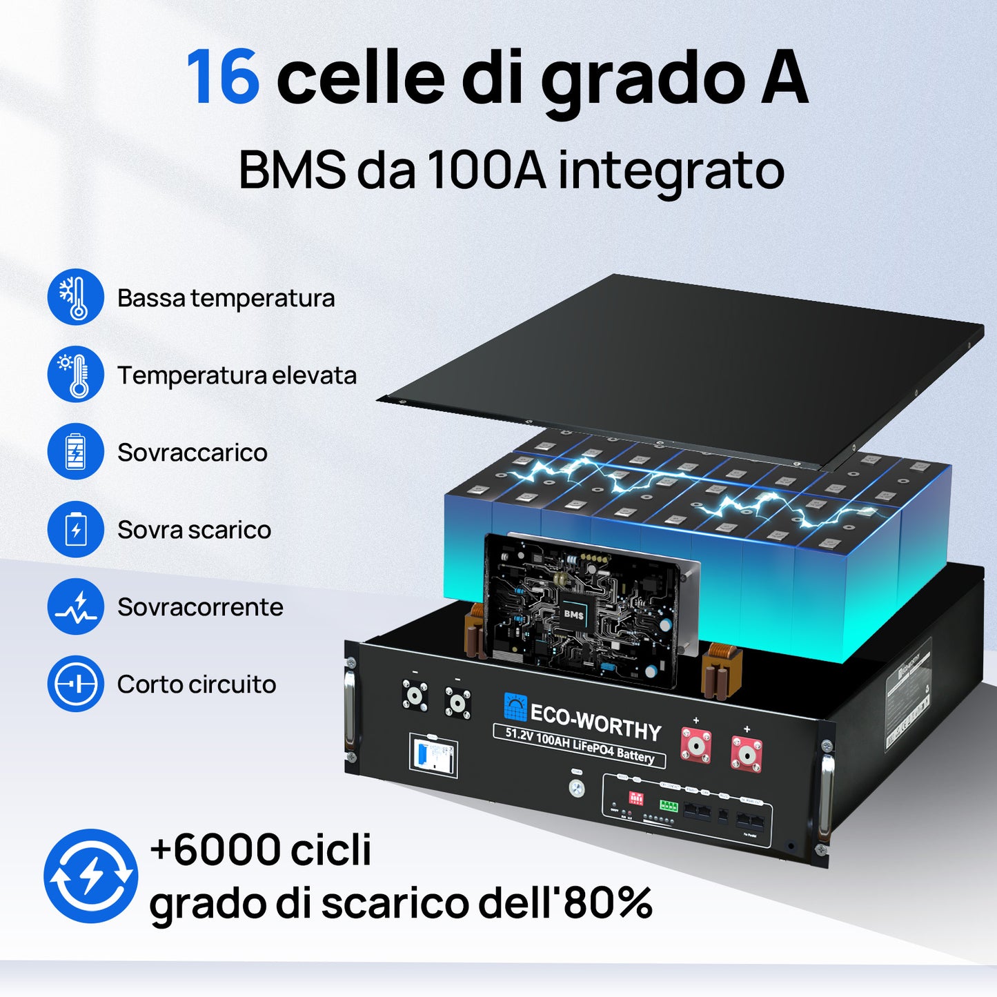 Batteria__per__server__rack__da__48V__51_2_V___100_Ah___batteria__al__litio__da__5_12_kWh___formato_3U___con__Bluetooth__e__Wi-Fi_02