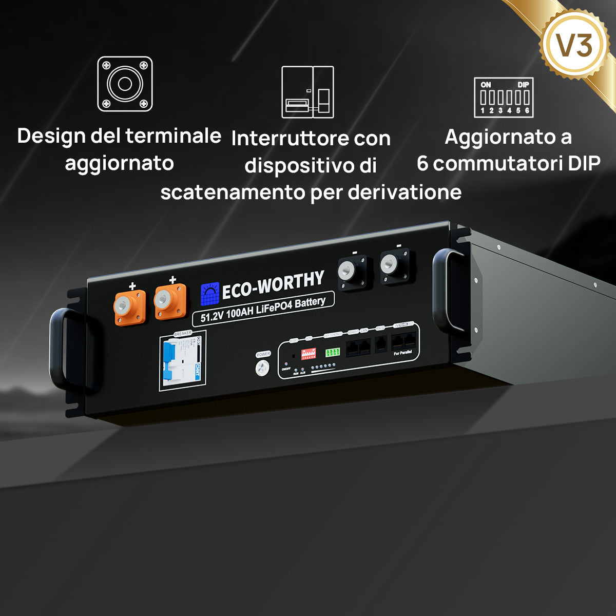 Sistema di alimentazione di emergenza residenziale con batteria LiFePO4 da 48V 100Ah e inverter ibrido da 48V 3000W