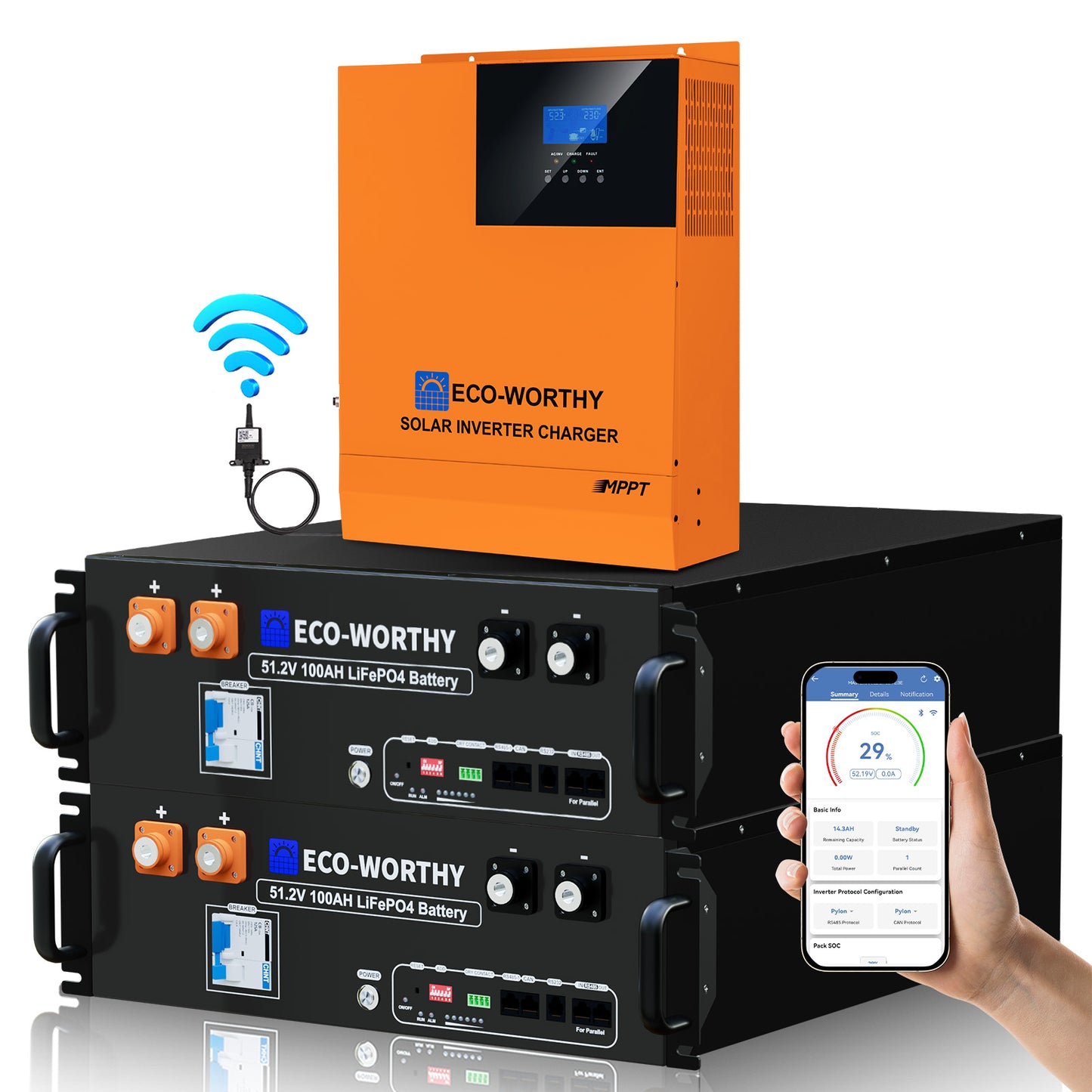 Batteria LiFePO4 da 48 V 100 Ah con controllo inverter da 5000 W tutto in uno – Kit di alimentazione di backup ECO-WORTHY