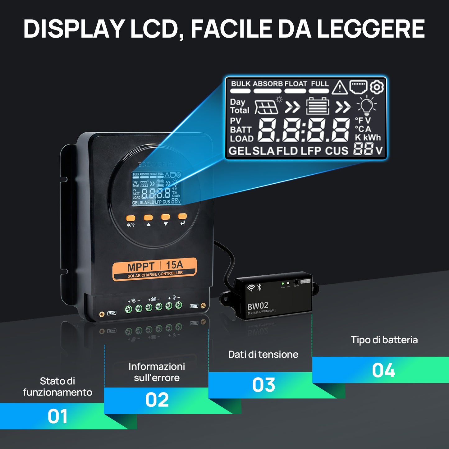 ECO-WORTHY MPPT Solarregler 15A 12V/24V con LCD e Bluetooth RS485-5
