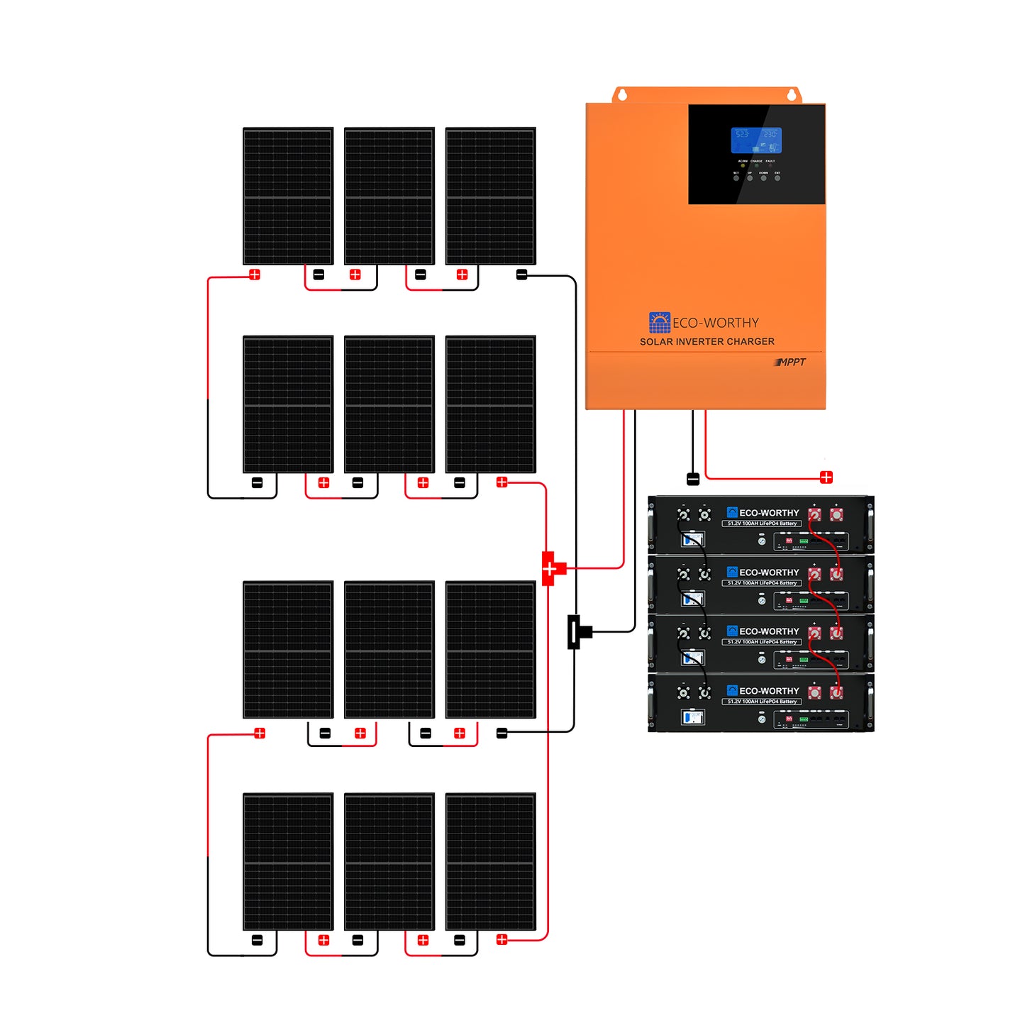 Kit Solare Off-Grid MPPT Completo da 48V 5160W (12x 430W)-3