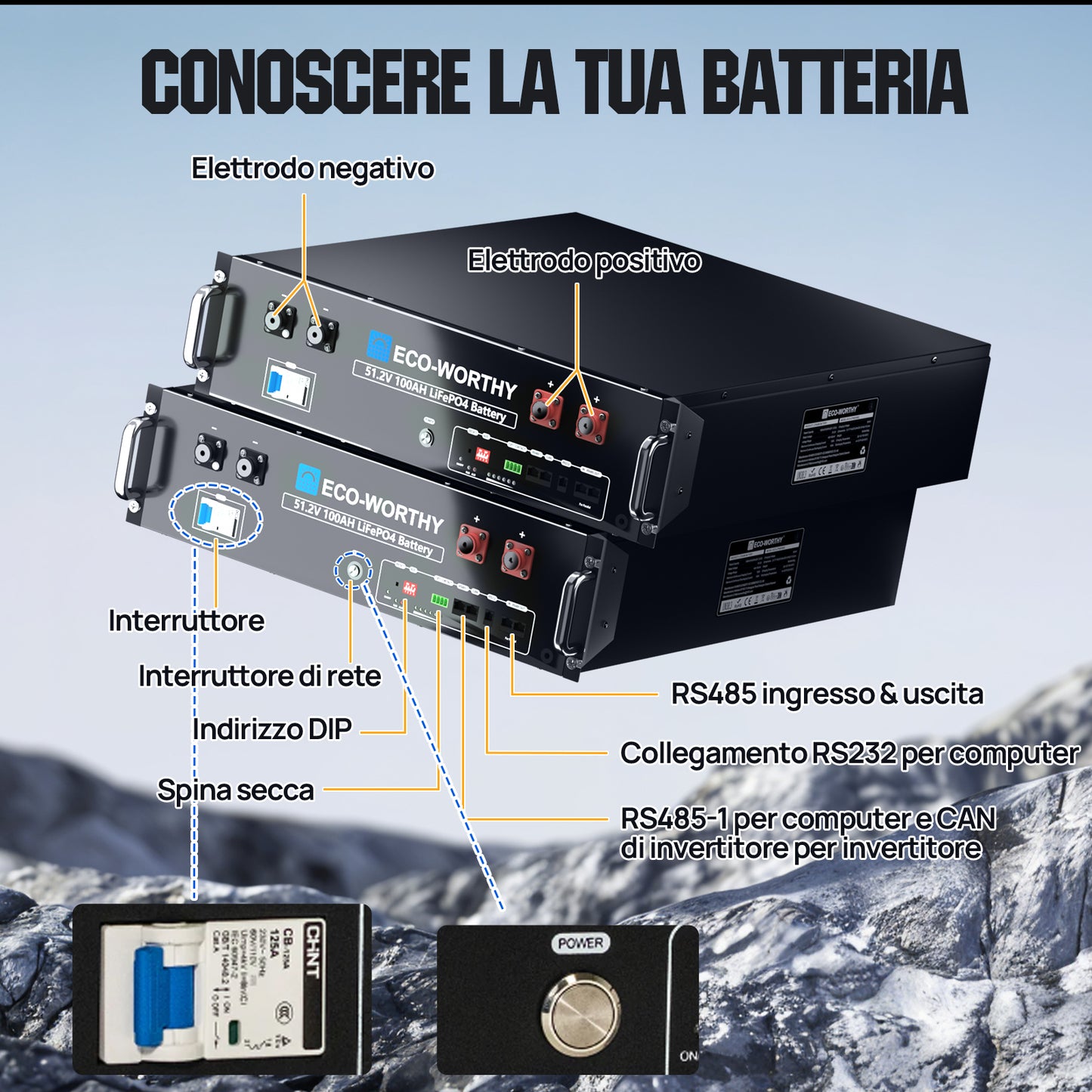 Kit Solare Off-Grid MPPT Completo da 48V 5160W (12x 430W)-7