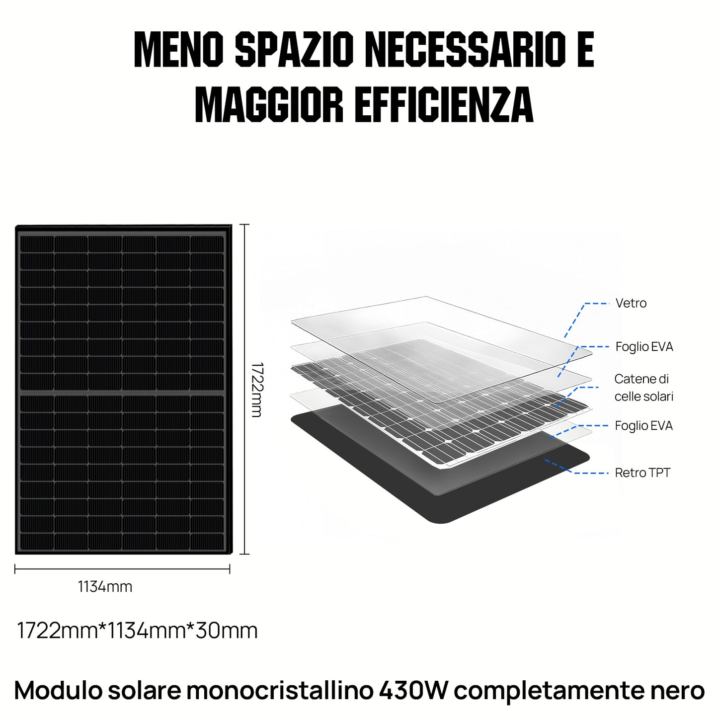 Kit Solare Off-Grid MPPT Completo da 48V 5160W (12x 430W)-8