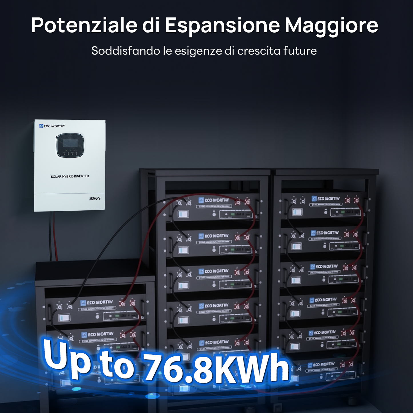Kit_ Solare_ Off-Grid_ MPPT_ Completo_ da_ 1560W_ 48V_ (8x bifacciali da 195W)_ 5