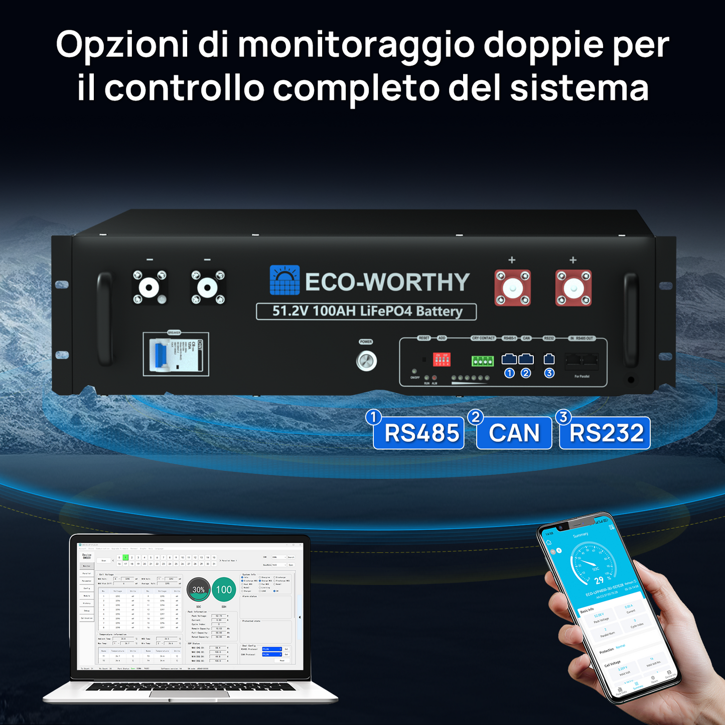 Kit_ Solare_ Off-Grid_ MPPT_ Completo_ da_ 1560W_ 48V_ (8x bifacciali da 195W)_ 6