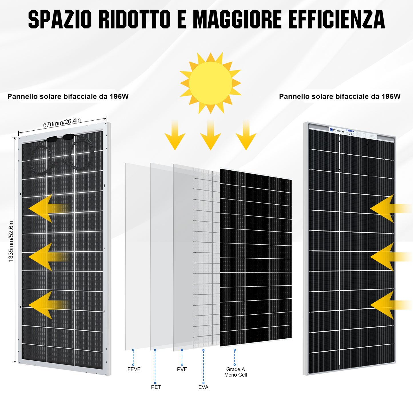 Kit_ Solare_ Off-Grid_ MPPT_ Completo_ da_ 48V_ 4680W_ (24x Bifacciali da 195W)_ 7