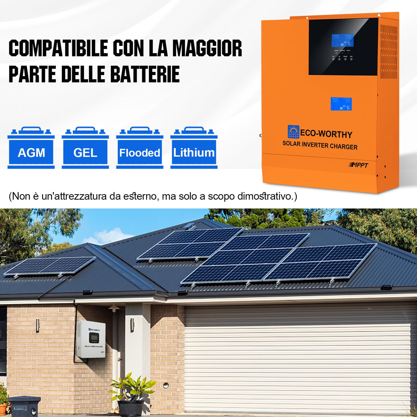 Kit__Solare__Off-Grid__MPPT__Completo__da__48V__4680W__24x_Bifacciali_da_195W___8A