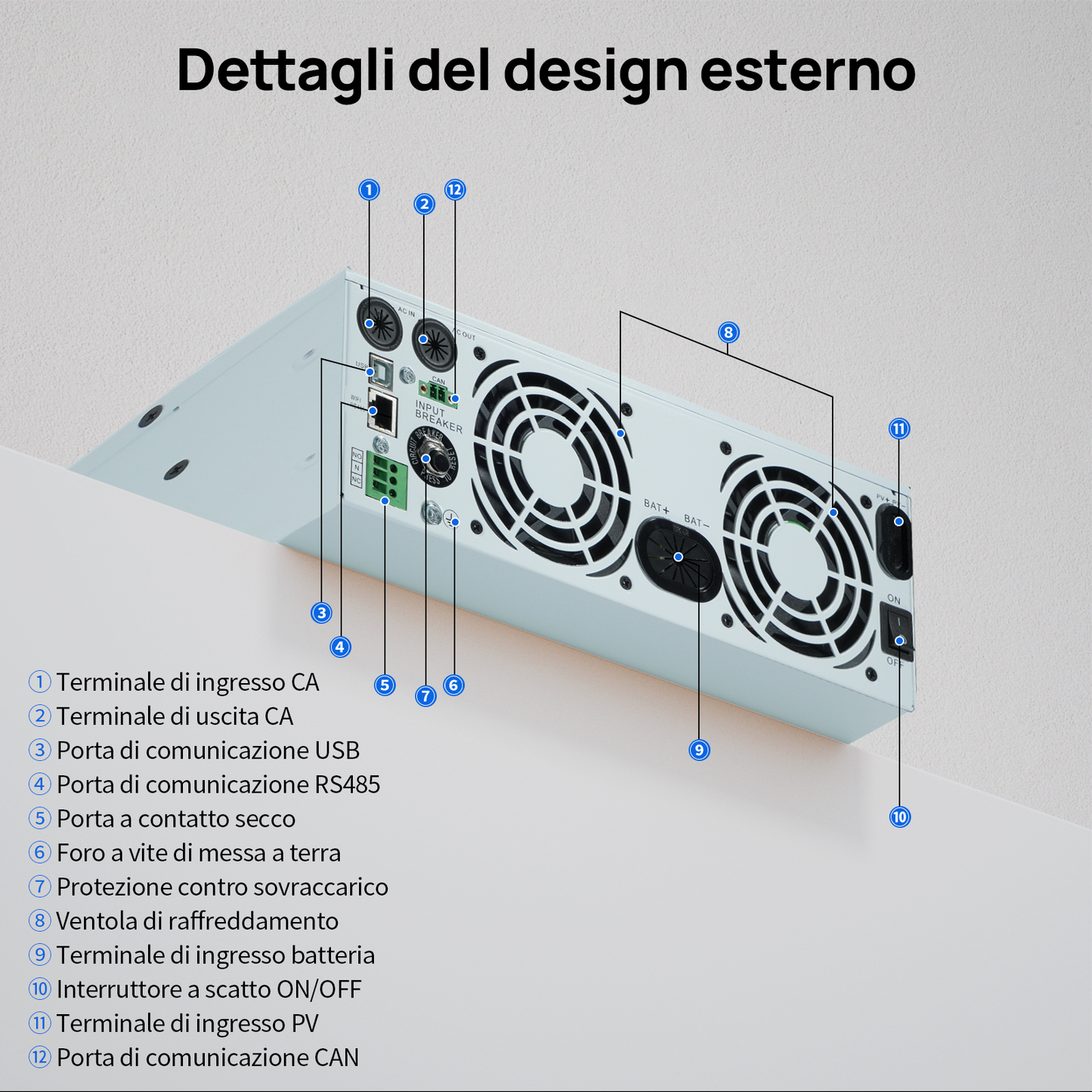 Sistema_ di_ alimentazione_ di_ emergenza_ residenziale_ con_ batteria_ LiFePO4_ da_ 48V_ 100Ah_ e_ inverter_ ibrido_ da_ 48V_ 3000W_2