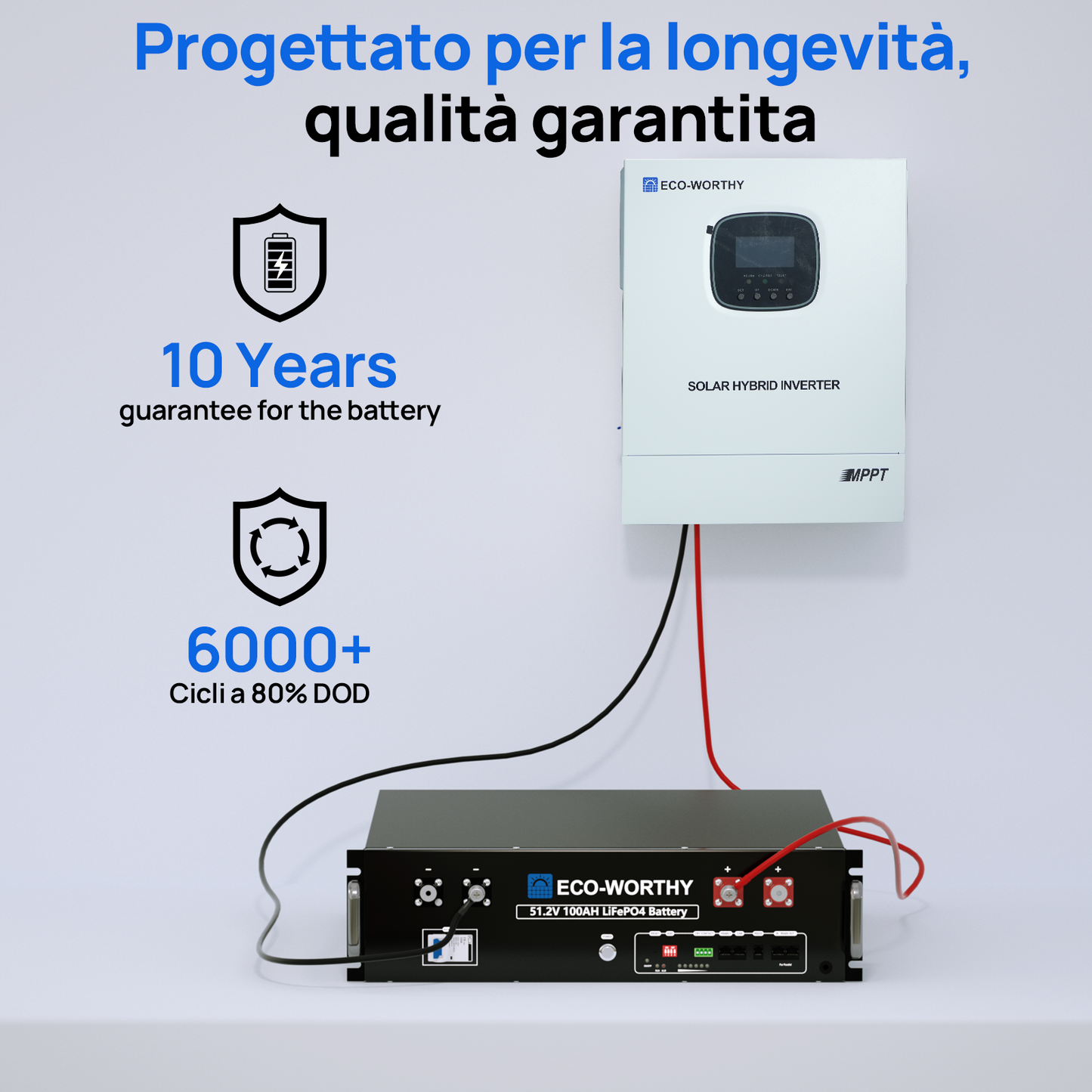Sistema_ di_ alimentazione_ di_ emergenza_ residenziale_ con_ batteria_ LiFePO4_ da_ 48V_ 100Ah_ e_ inverter_ ibrido_ da_ 48V_ 3000W_5
