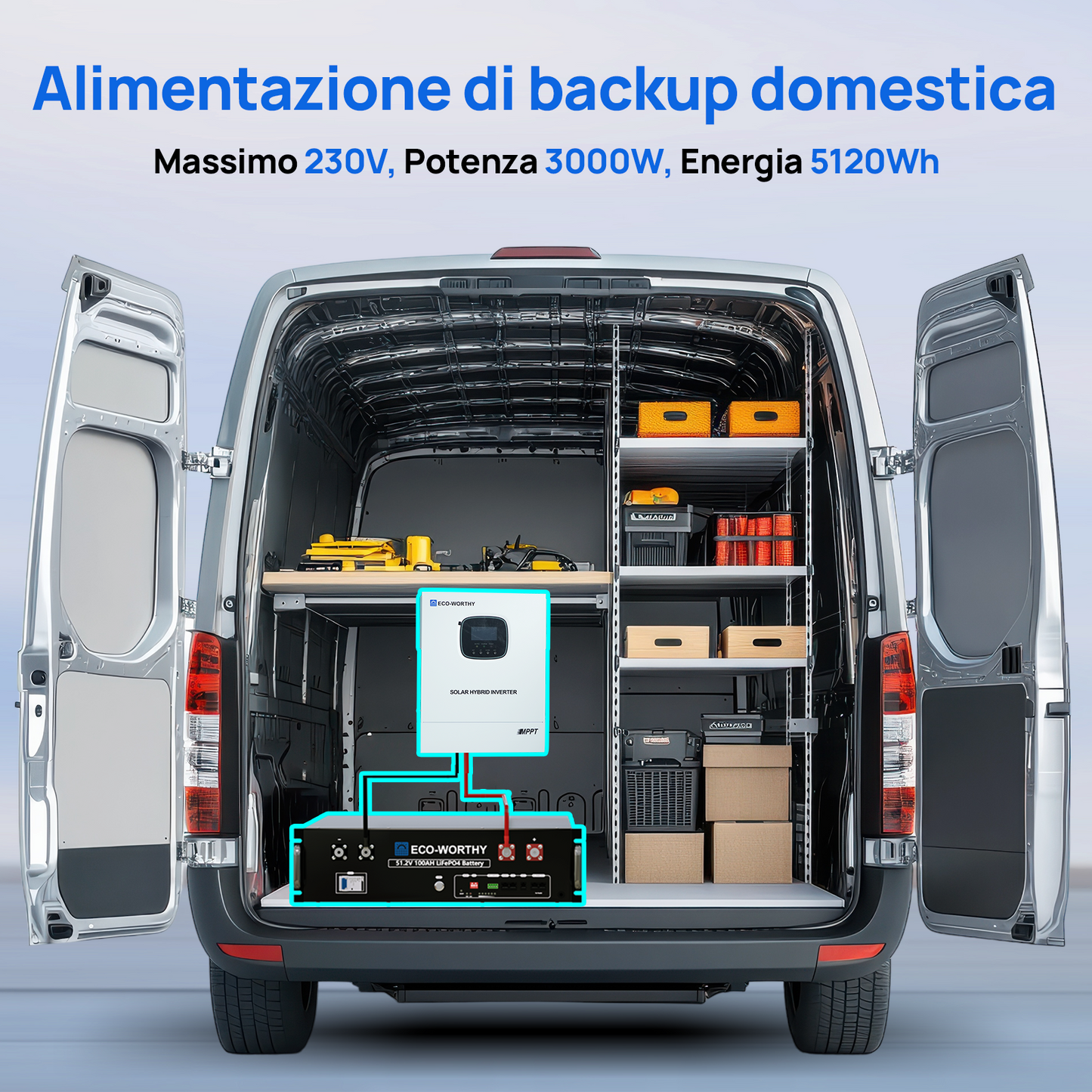 Sistema_ di_ alimentazione_ di_ emergenza_ residenziale_ con_ batteria_ LiFePO4_ da_ 48V_ 100Ah_ e_ inverter_ ibrido_ da_ 48V_ 3000W_7