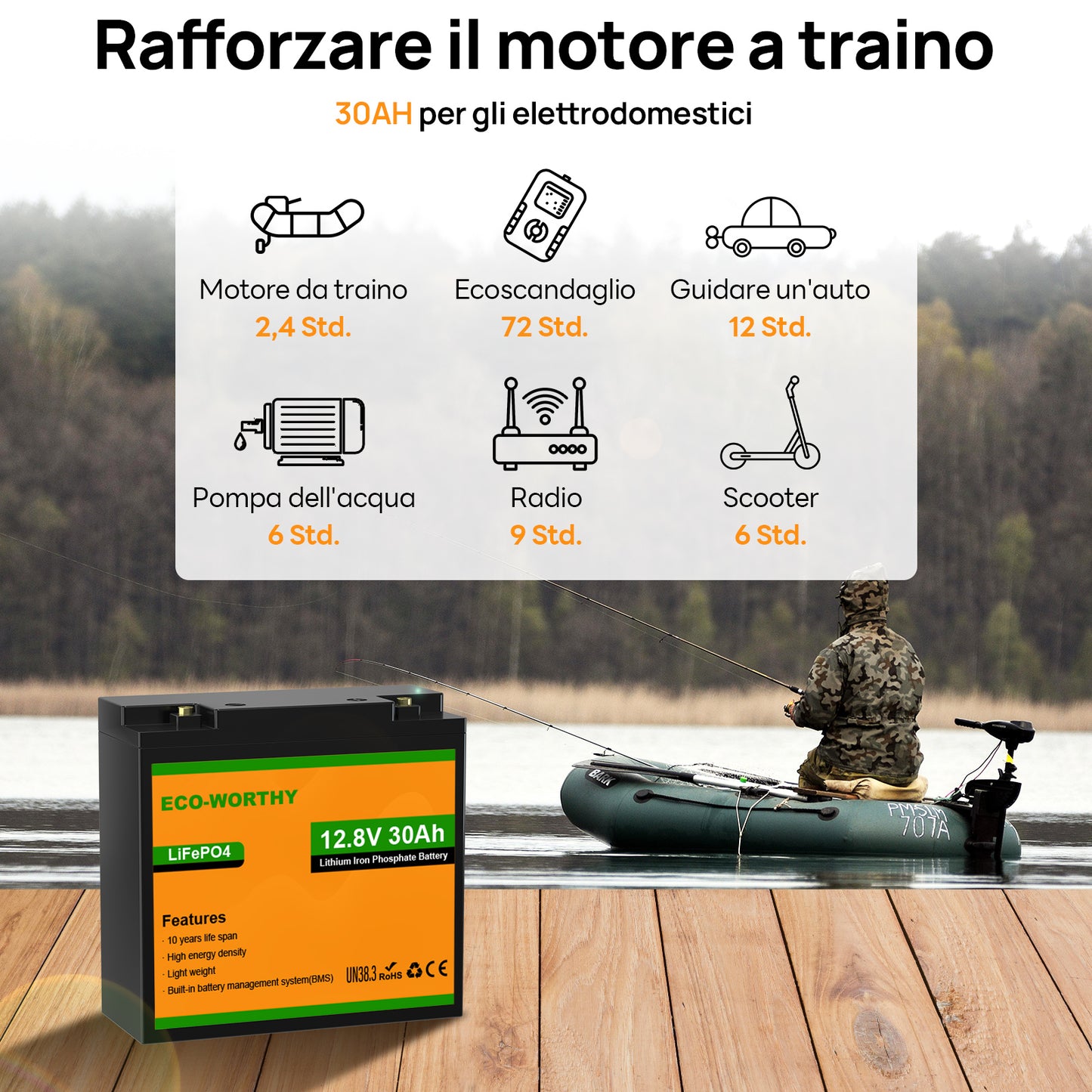 ecowoorthy_Battery_lithium_LiFePO4_12V_30Ah_6