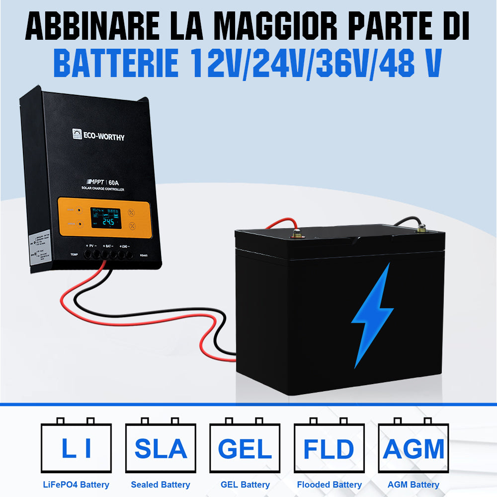 ecoworthy_12V_24V_60A_solar_charge_controller_03