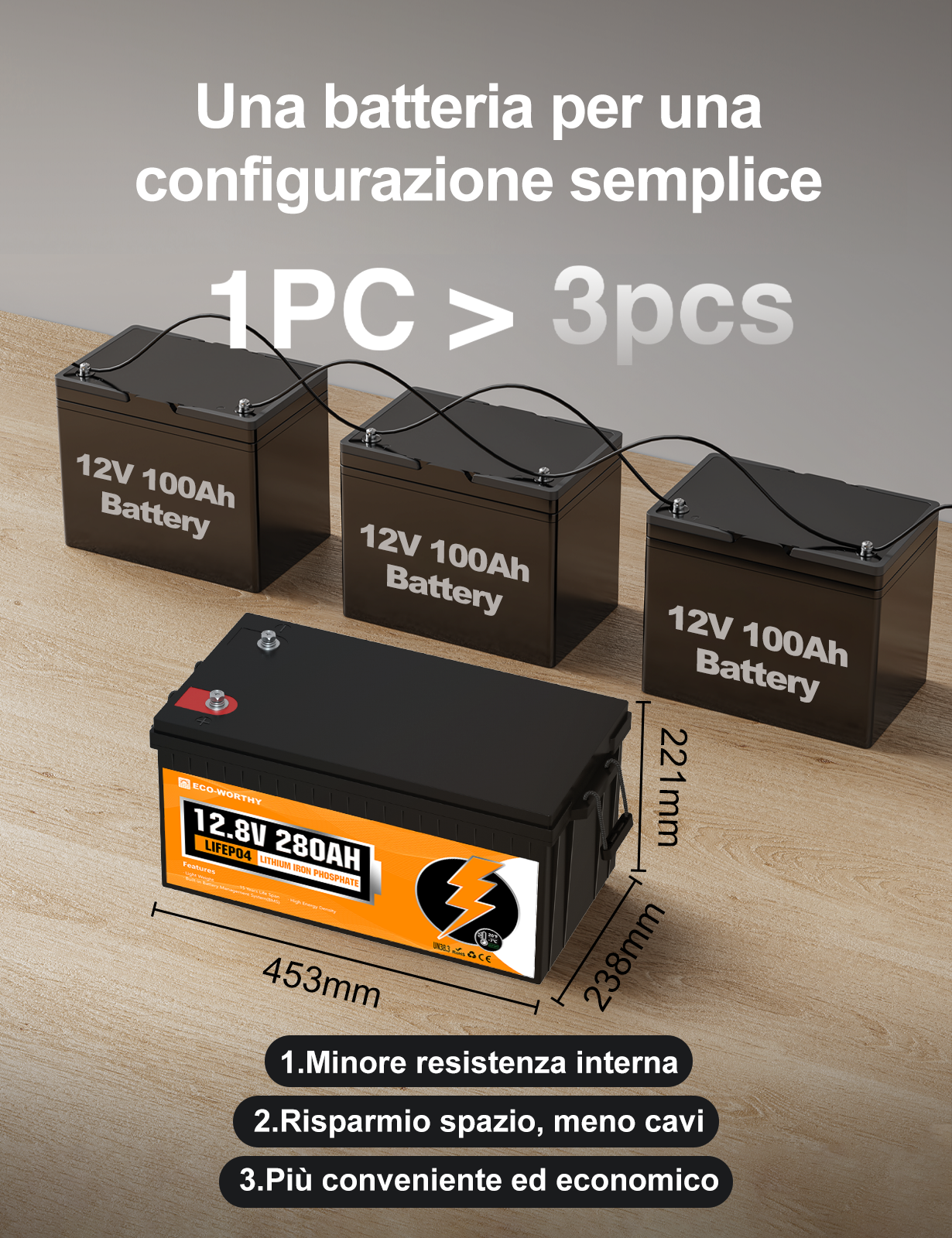 ecoworthy_12V_280Ah_lithium_battery_with_low_temp_5