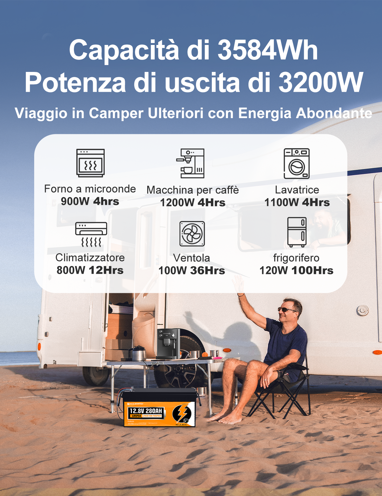 ecoworthy_12V_280Ah_lithium_battery_with_low_temp_7
