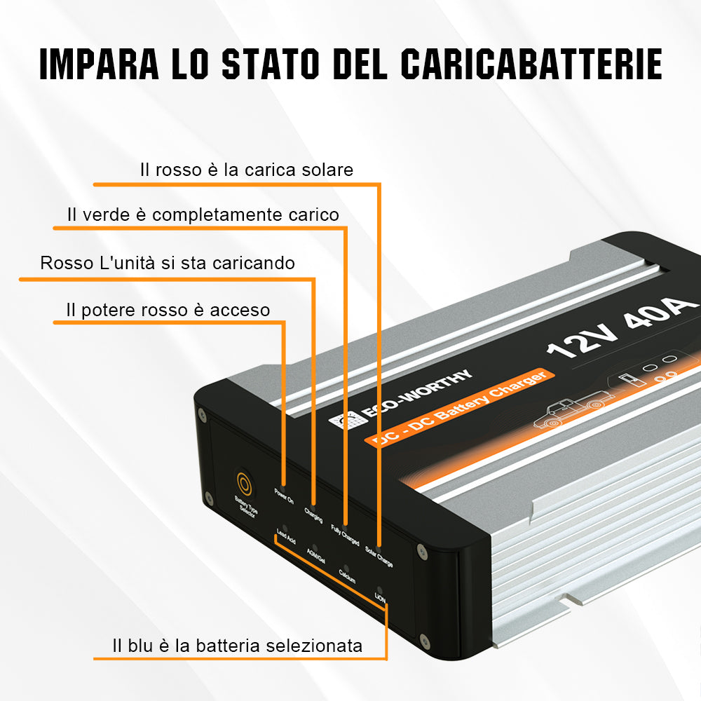 ecoworthy_12V_40A_DC_to_DC_Charger_On-Board_MPPT_Battery_Charger_6
