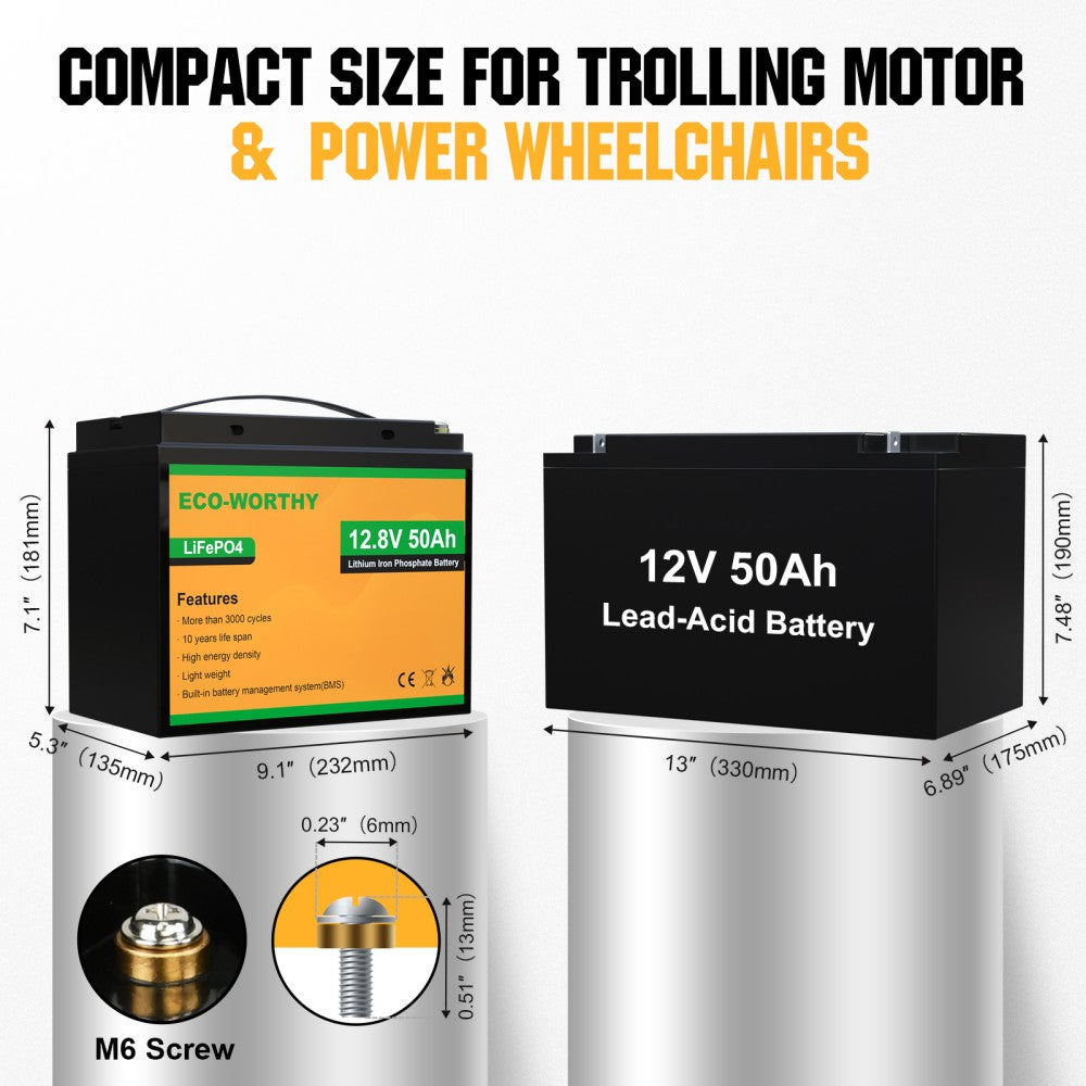 Batteria al litio 12V 50Ah LiFePO4