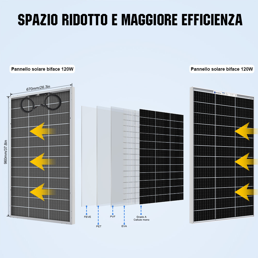 ecoworthy_12v_120w_bifacial_solar_panel_04