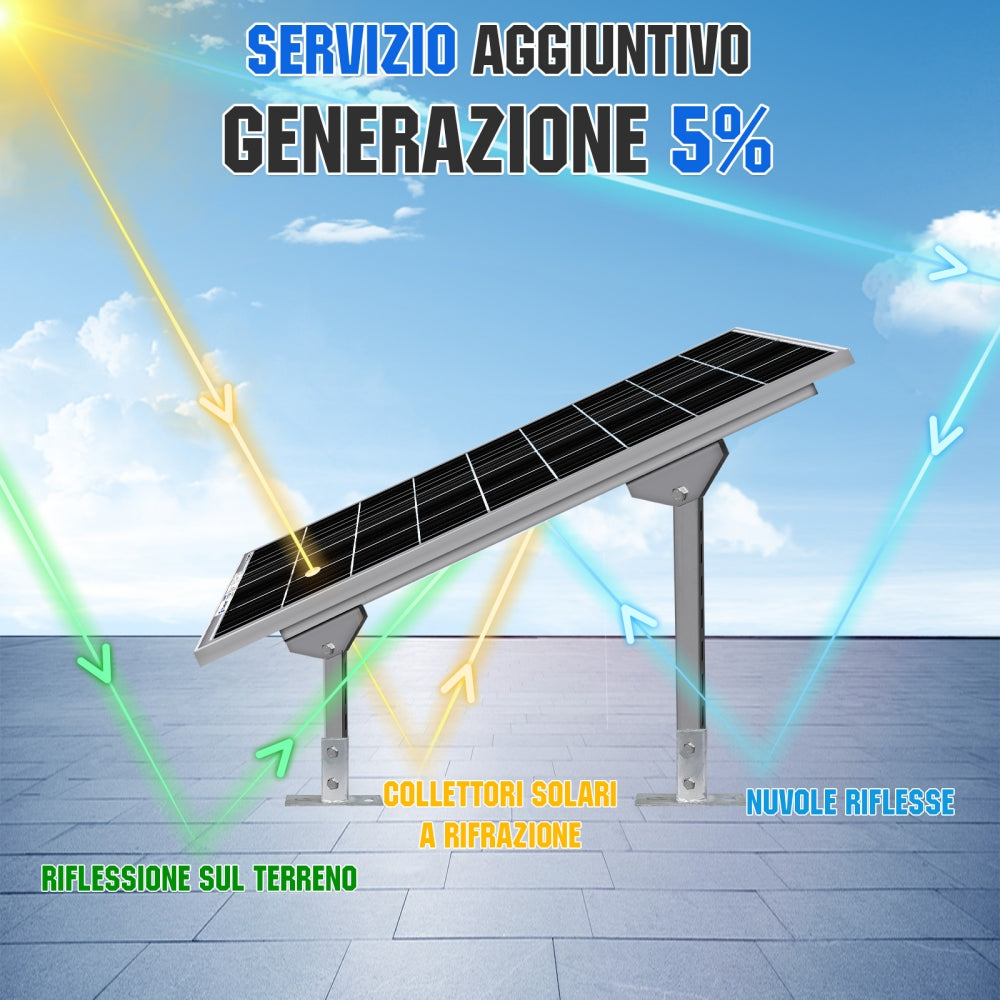 ecoworthy_12v_195w_bifacial_solar_panel_4