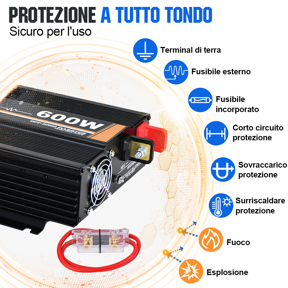 120 W 240 W 12 V komplettes Solarsystem mit 0,6 kWh Lithiumspeicher + 600 W Wechselrichter