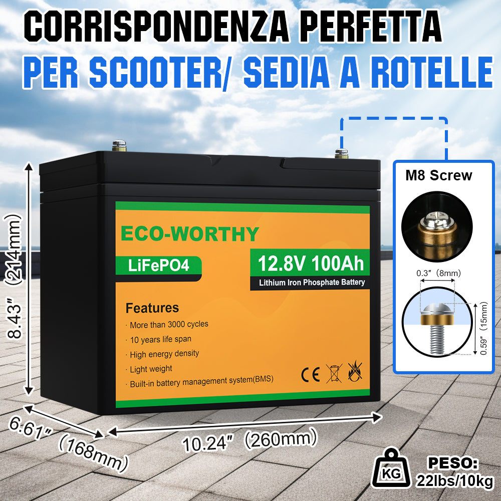 ecoworthy_340w_dC_dC_mppt_complete_kit_07
