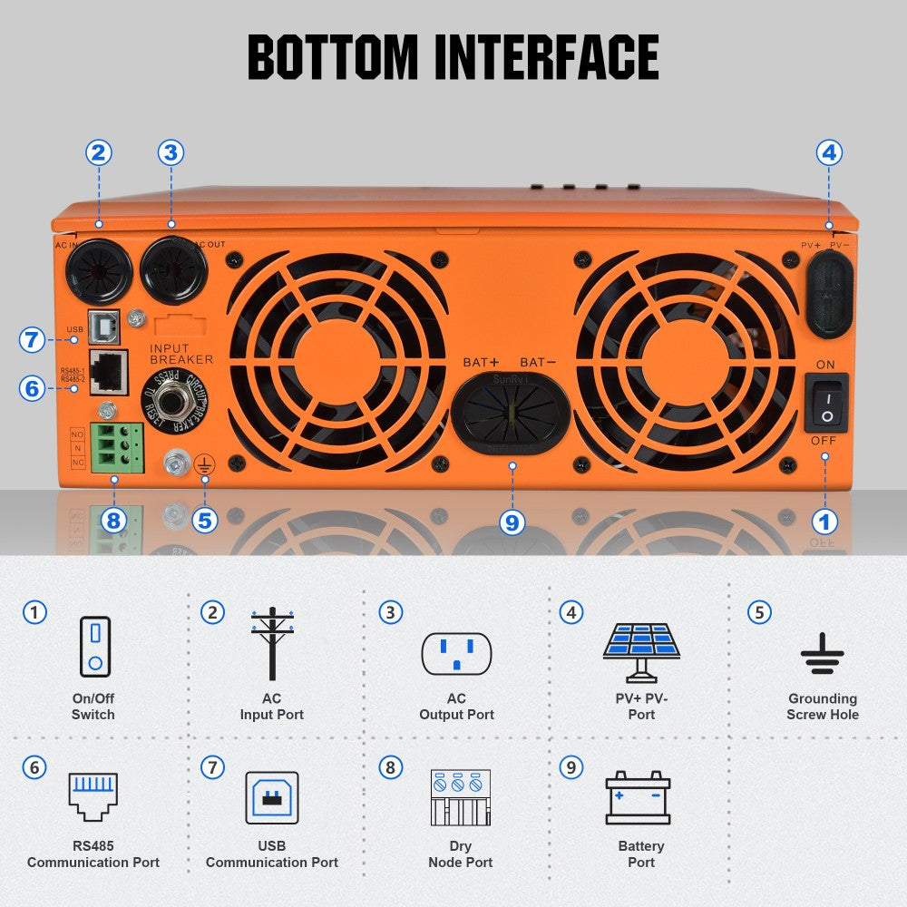 ecoworthy_48V_5000W_solar_inverter_charger_2