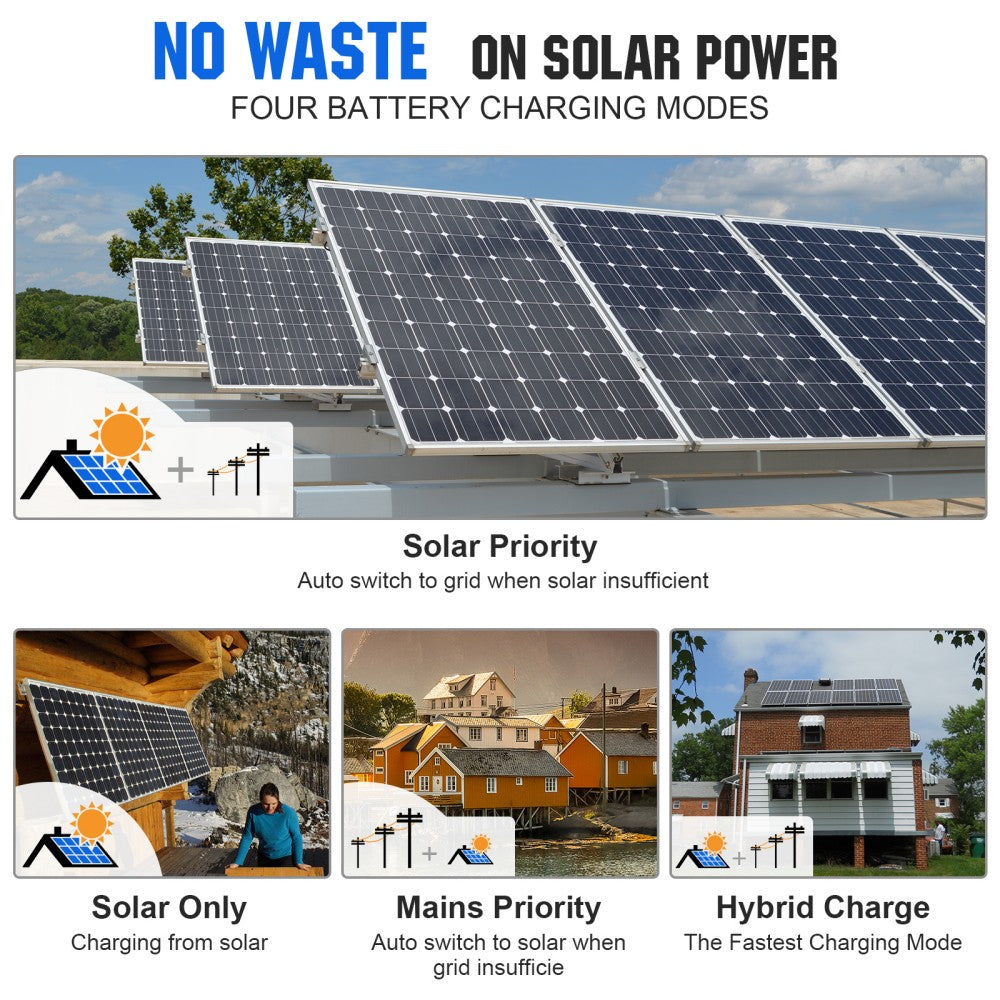 ecoworthy_48V_5000W_solar_inverter_charger_5