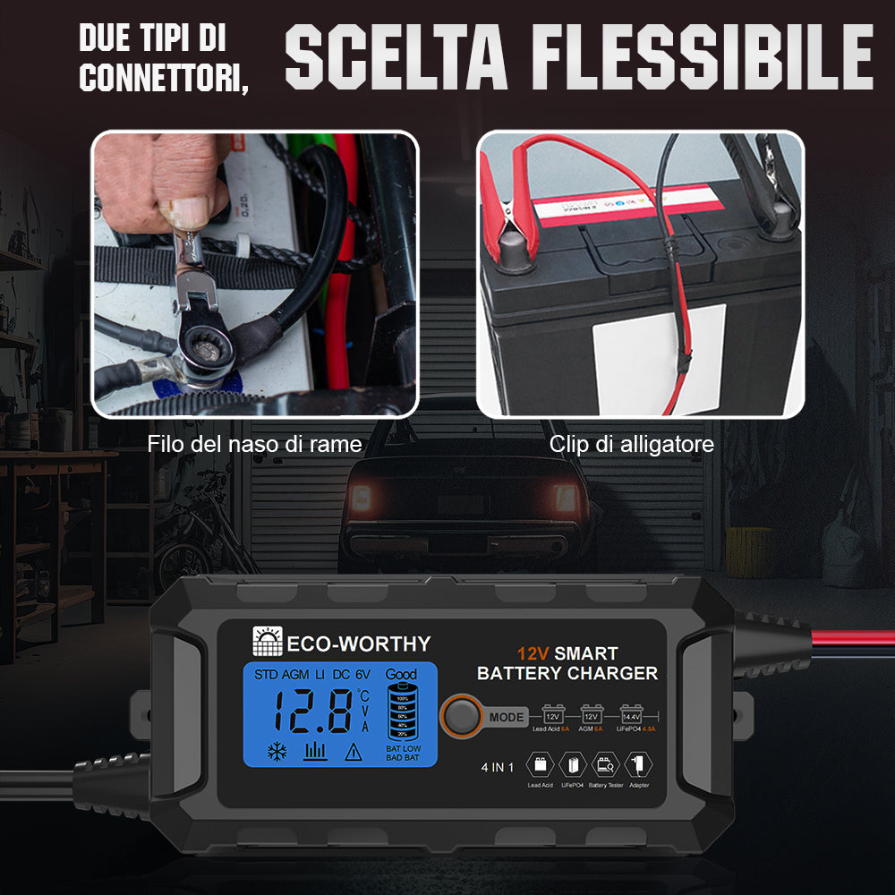 ecoworthy_lithium_battery_charger_12V_5A_07