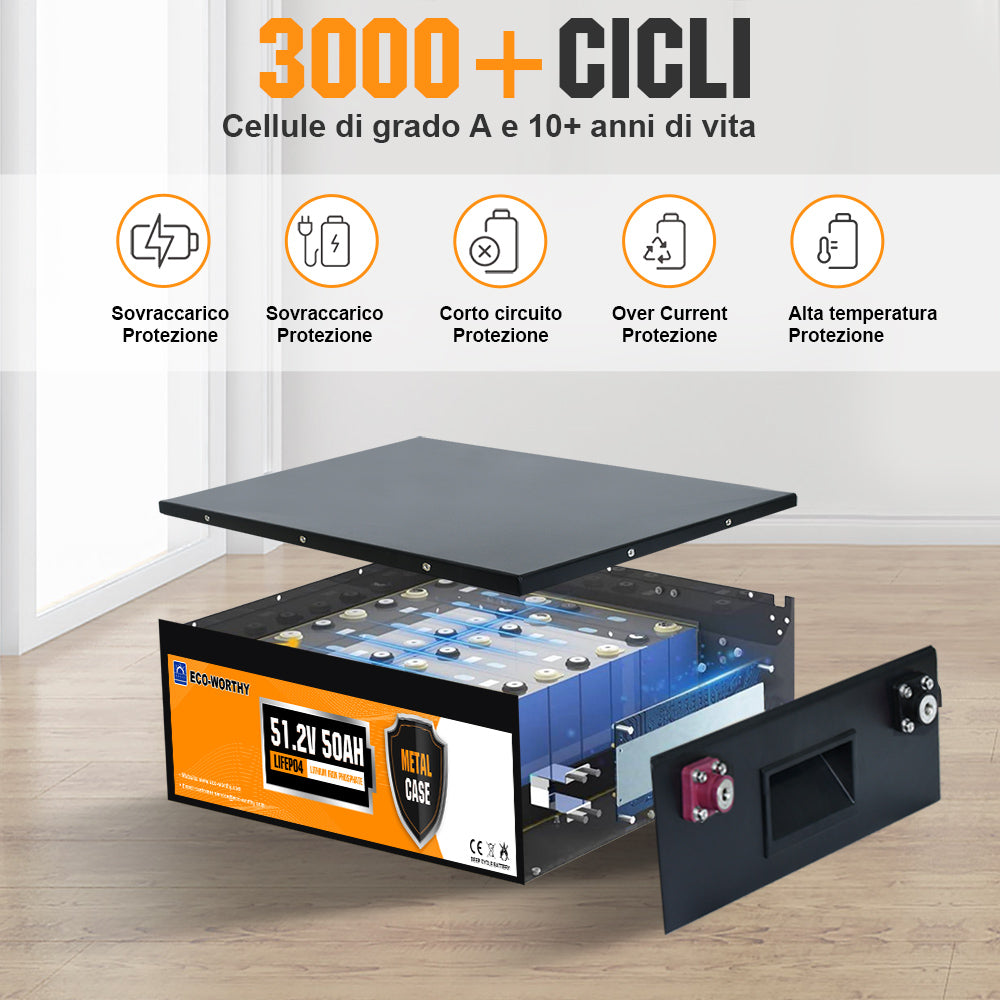 ecoworthy_stackable_lithium_battery_48V_07