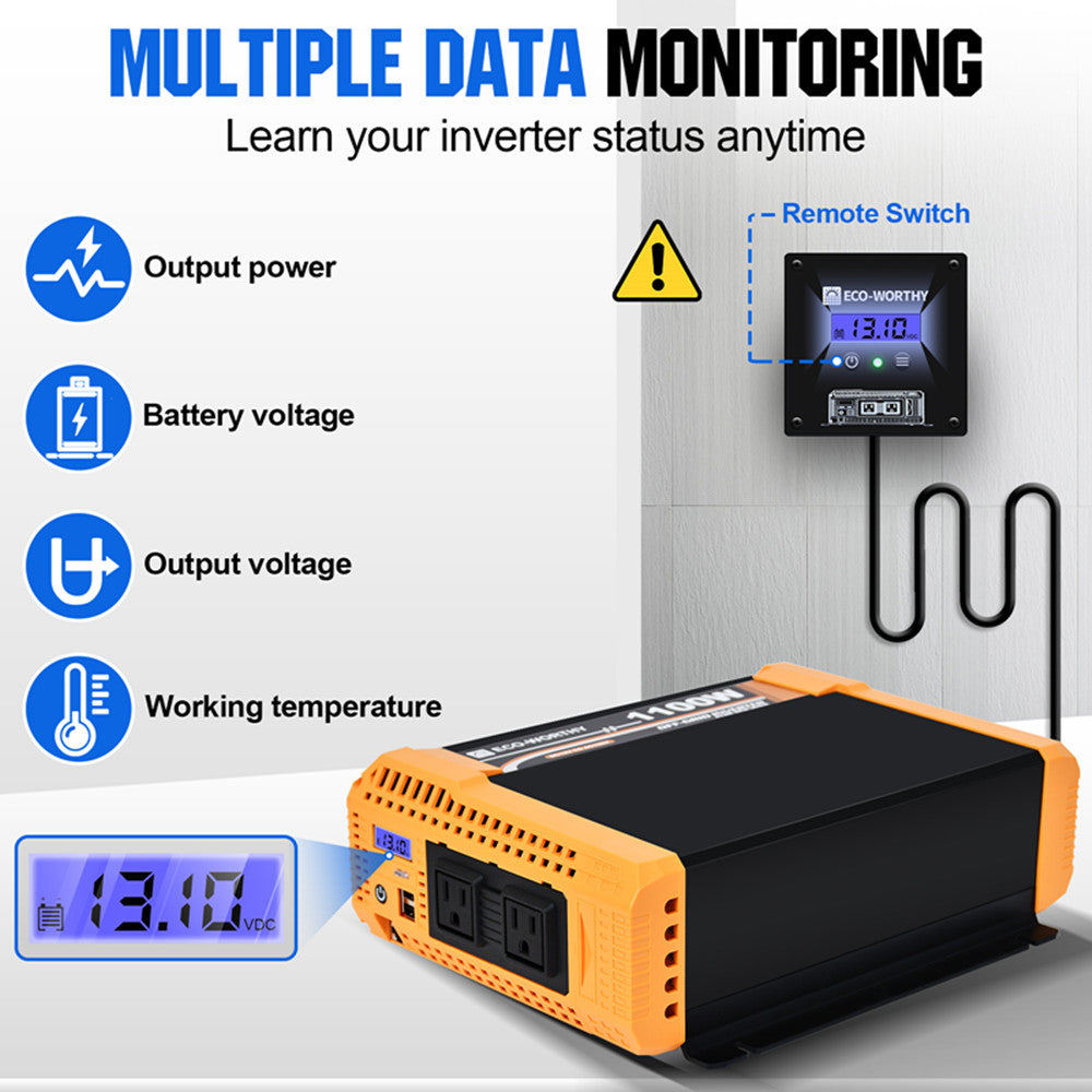 480W 12V (4x120W) Komplettes Solarsystem mit 1,2kWh Lithiumspeicher + 1,1kW Wechselrichter