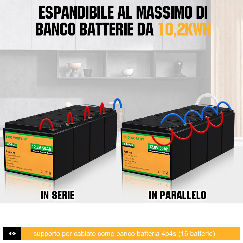 Ecoworthy_Batteria_al_litio_12v_50ah