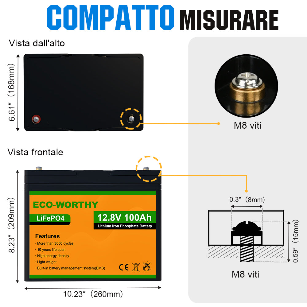 Ecoworthy_Sistema_solare_completo_da_720Wp_24V