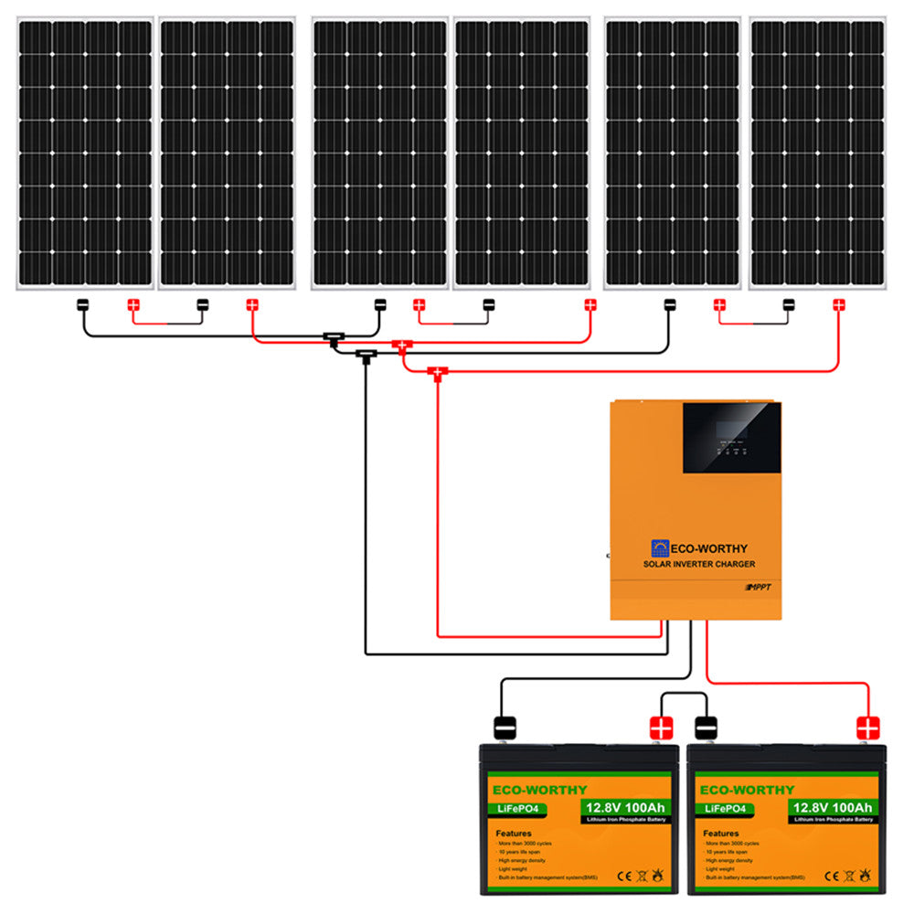 Ecoworthy_Sistema_solare_completo_da_1000Wp_mppt_24V