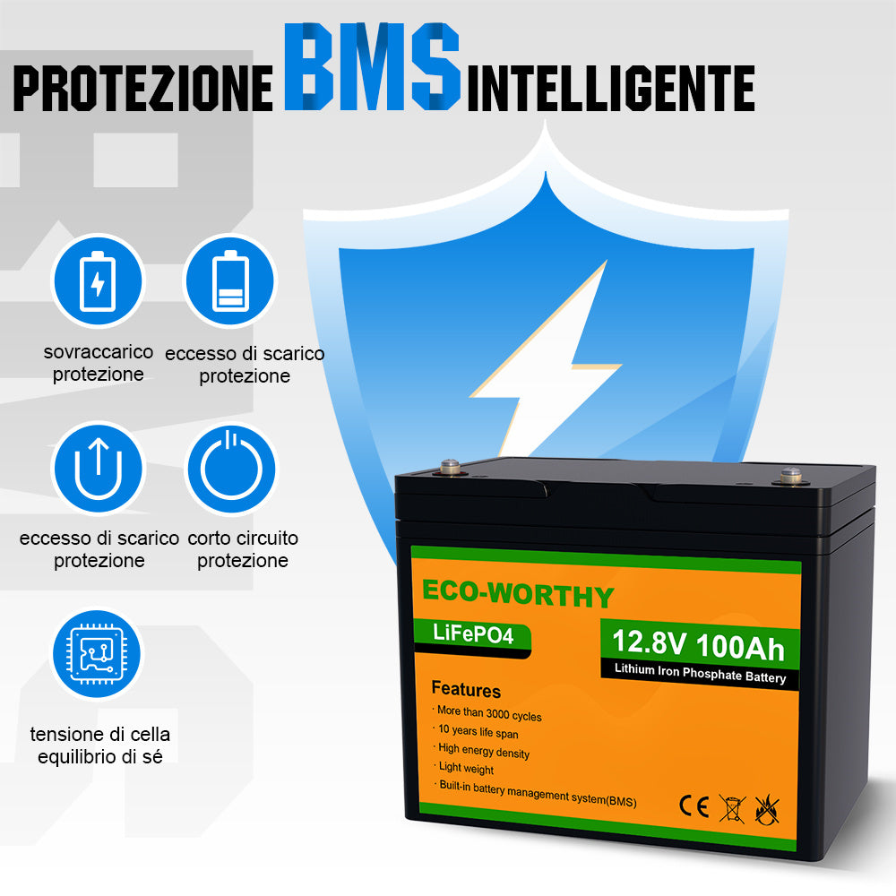 130W 260W 390W 520W 12V Sistema solare completo con 130W 12V Pannello Solare Semi-Flessibile + Batterie al litio