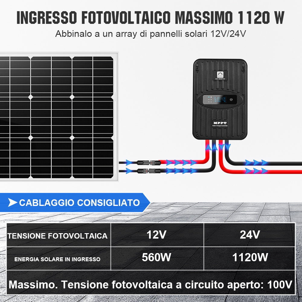 ecoworthy_12V_24V_40A_regolatore_di_carica_solare_01