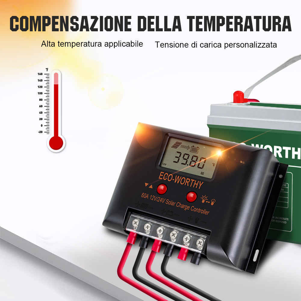 ecoworthy_12V_24V_60A_regolatore_di_carica_solare_01