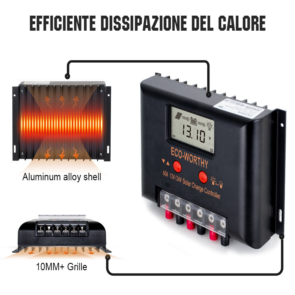 ecoworthy_12V_24V_60A_regolatore_di_carica_solare_01