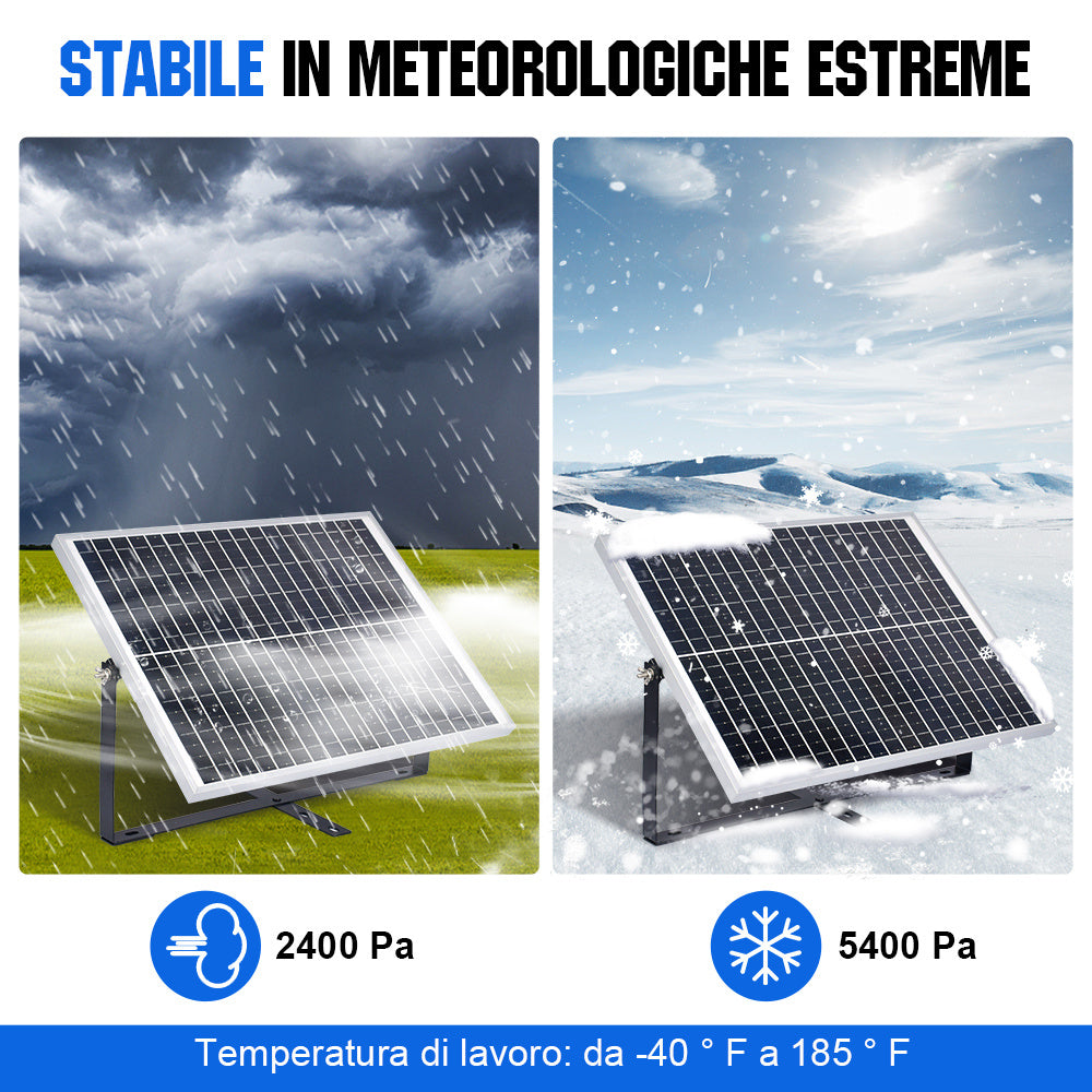 25W 12V Kit caricabatterie a goccia monocristallino del pannello solare