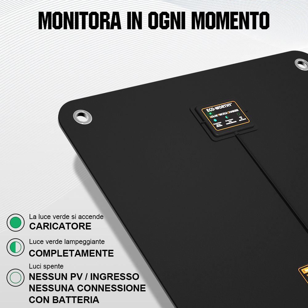 5W 10W Caricabatterie solare portatile per batterie 12V in auto e barca