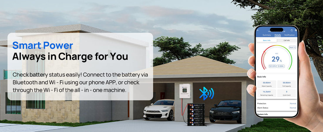 How to Configure the Battery for Closed-Loop Communication with an Inverter? - ECO-WORTHY