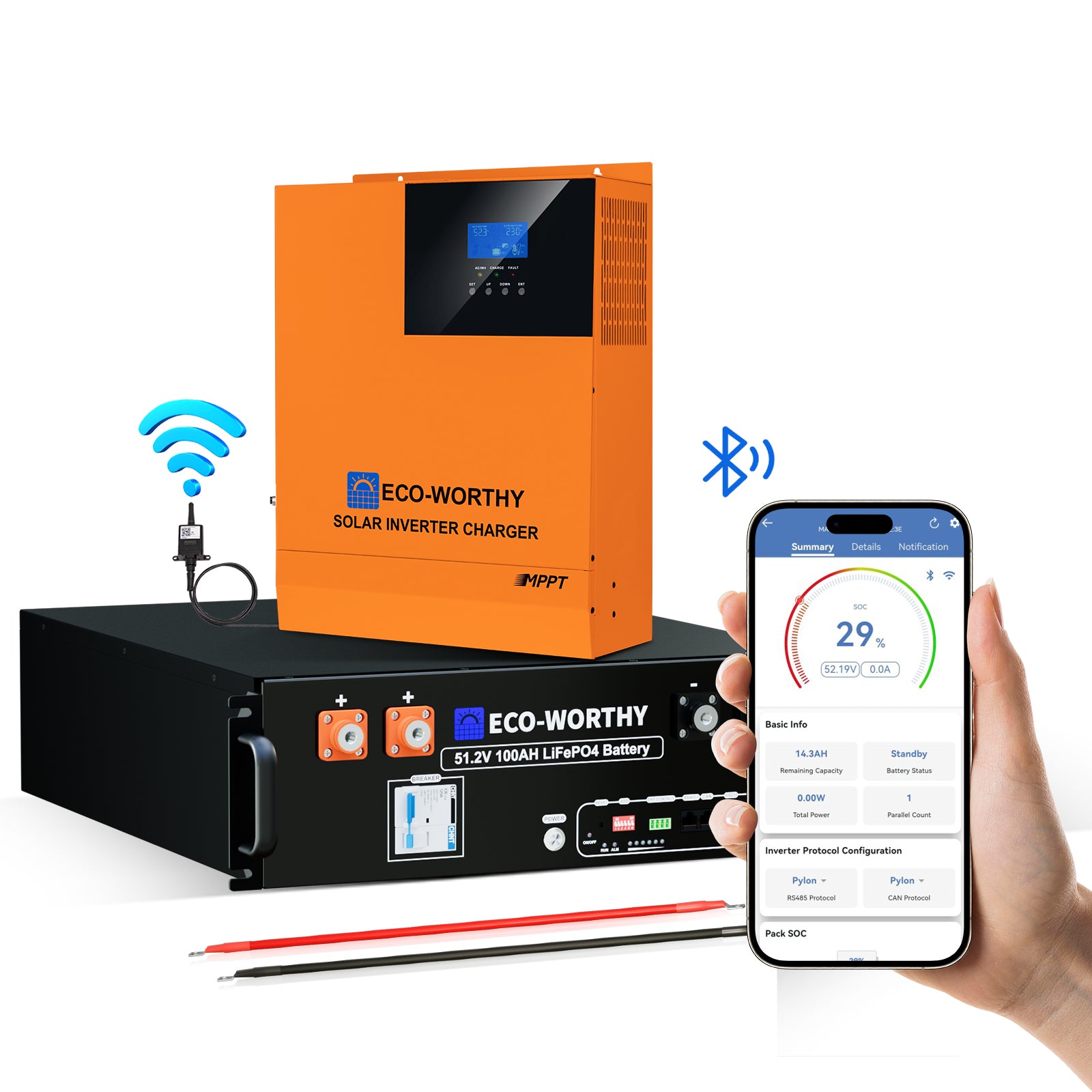 Batteria LiFePO4 da 48 V 100 Ah con controllo inverter da 5000 W tutto in uno – Kit di alimentazione di backup ECO-WORTHY