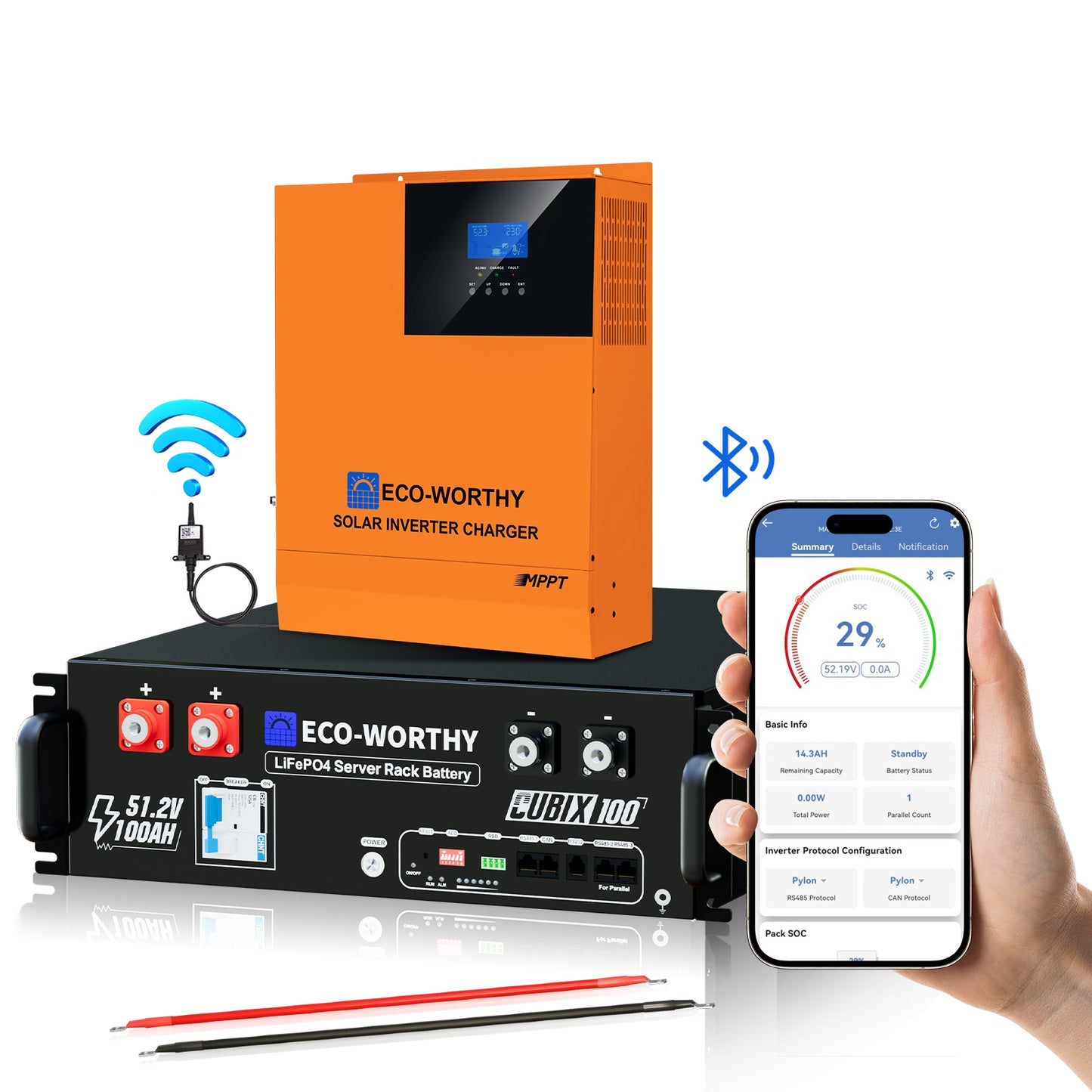 Batteria LiFePO4 da 48 V 100 Ah con controllo inverter da 5000 W tutto in uno – Kit di alimentazione di backup ECO-WORTHY