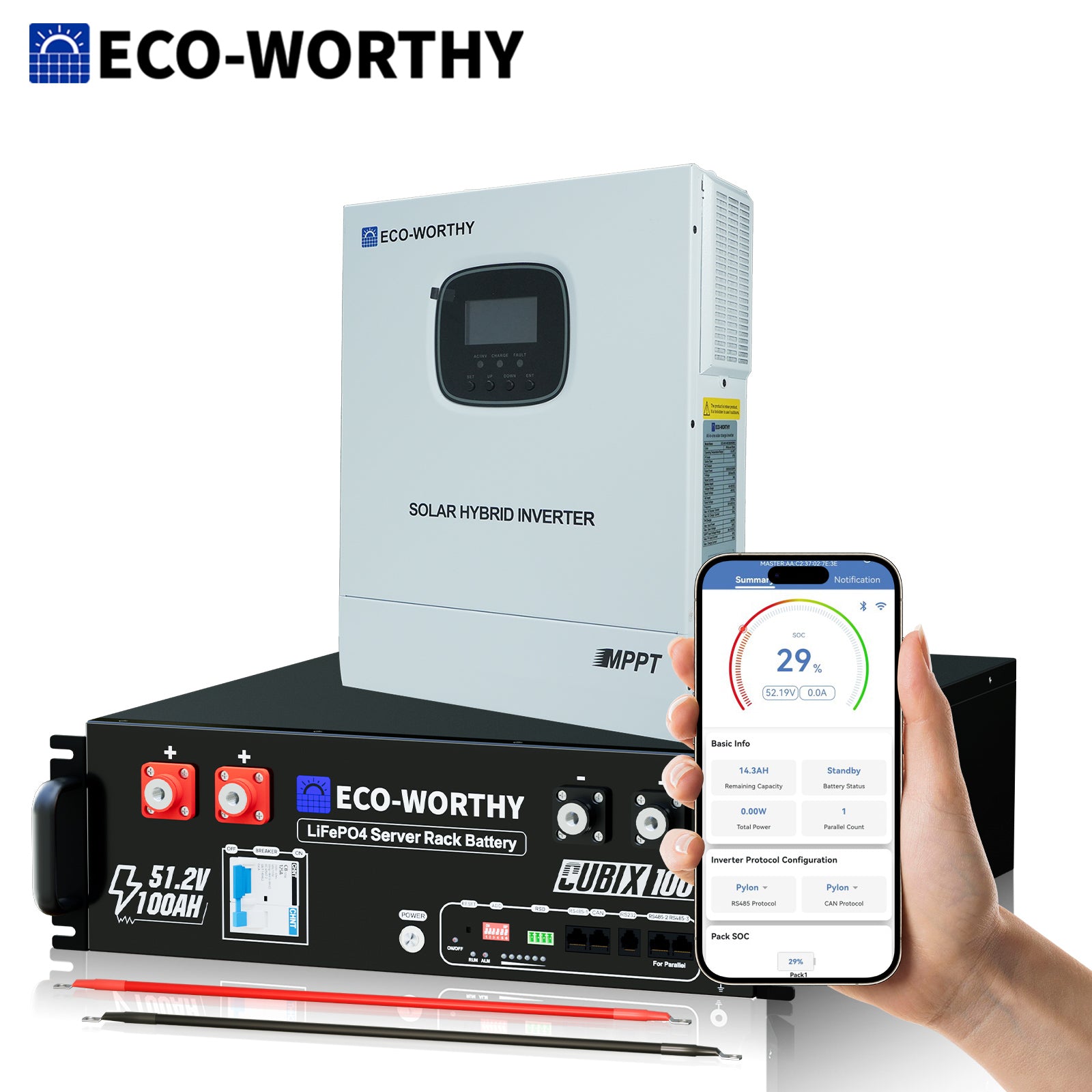 Batteria al Litio Ferro Fosfato da 48V 100Ah con Inverter Ibrido da 3000 W – Sistema di Alimentazione di Emergenza Domestico - eco - worthy - it